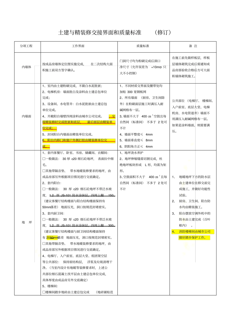土建与精装修交接界面和质量标准_第2页