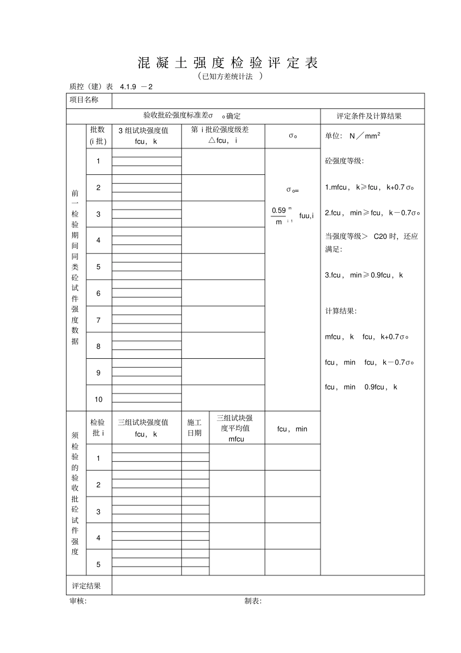 土建分项分部工程质量验收记录_第2页