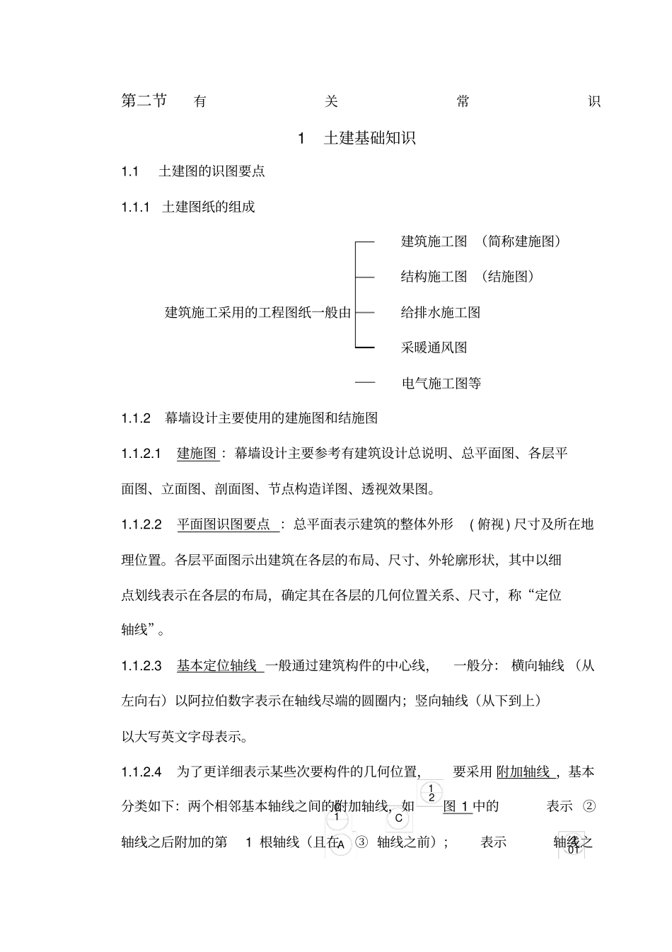 土建基础知识_第1页