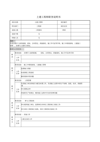 土建工程师职务说明书