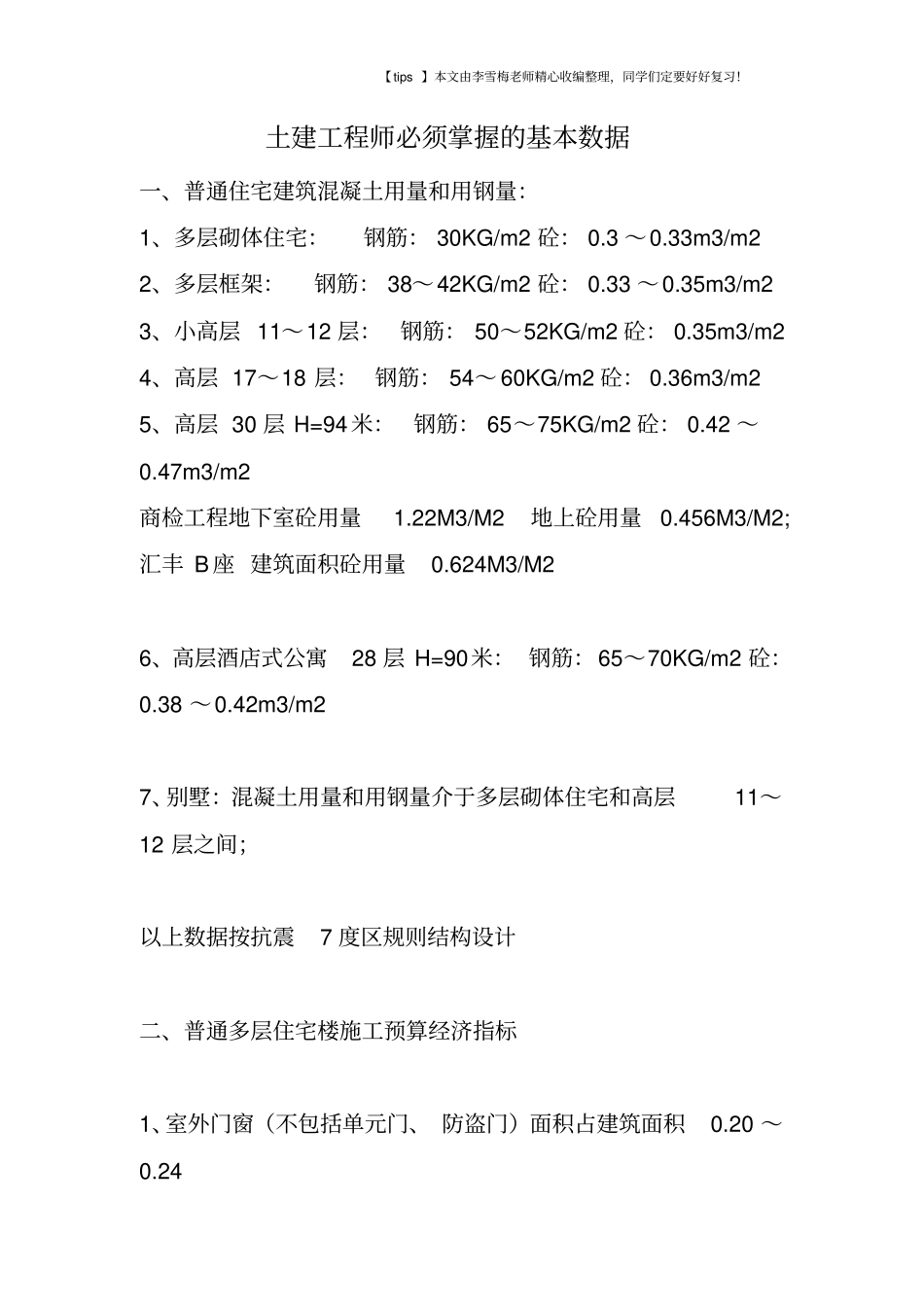 土建工程师必须掌握的基本数据_第1页