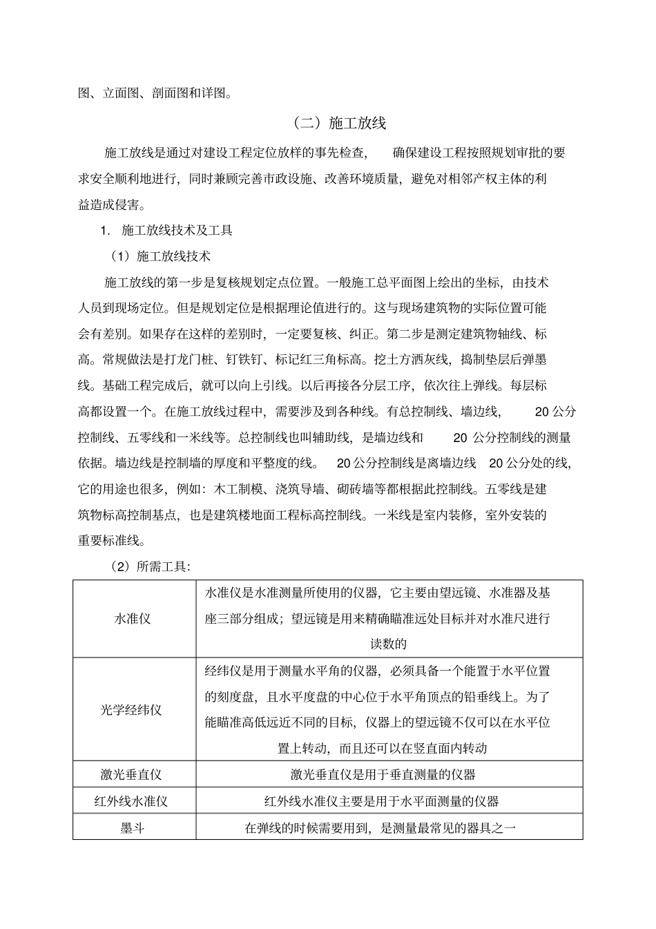 土建施工员顶岗实习报告简单版_第3页