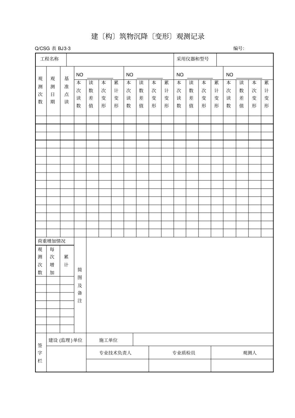 土建施工记录表格_第3页