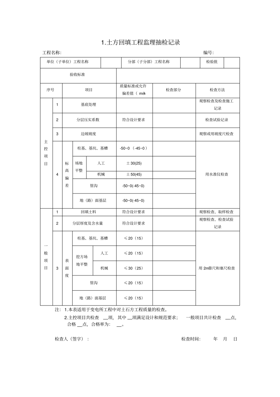 土建监理抽检记录_第2页