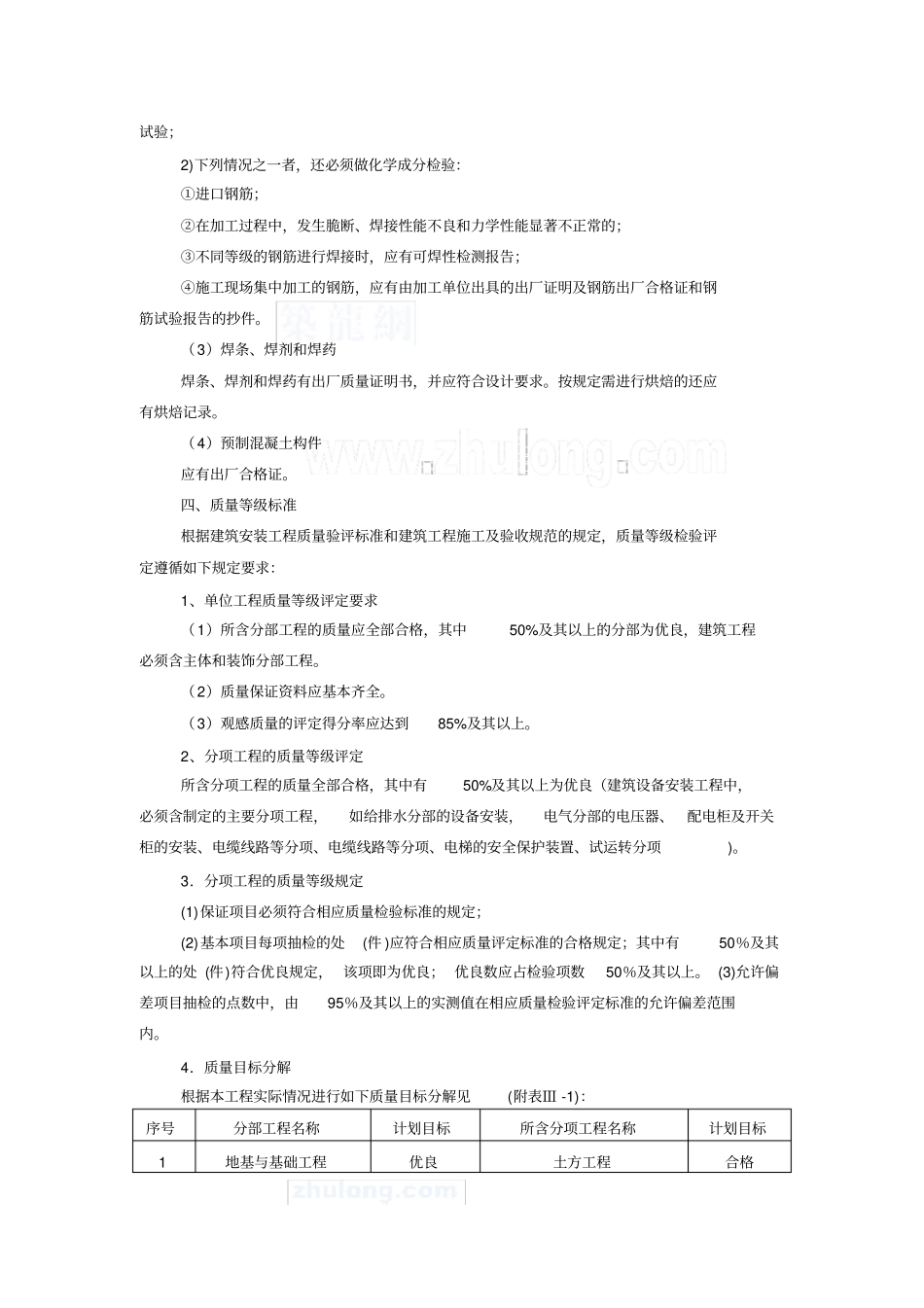 土建质检方案_第3页