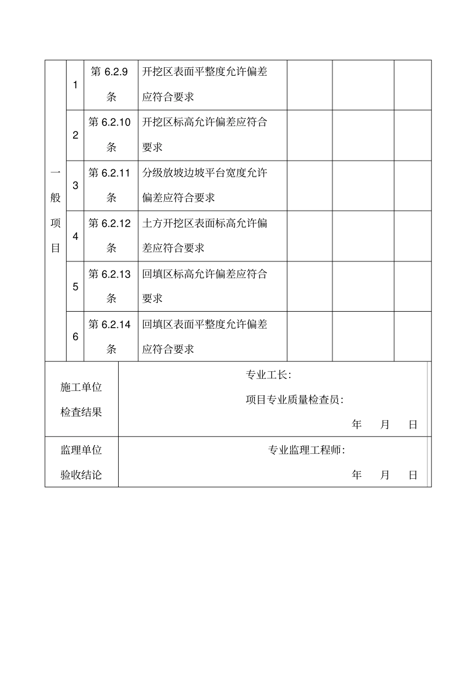 土方工程检验批质量验收记录表_第2页