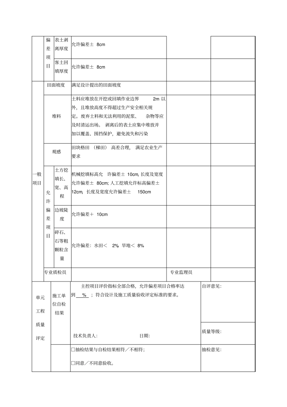 土方平整工程质量检验评定表_第3页
