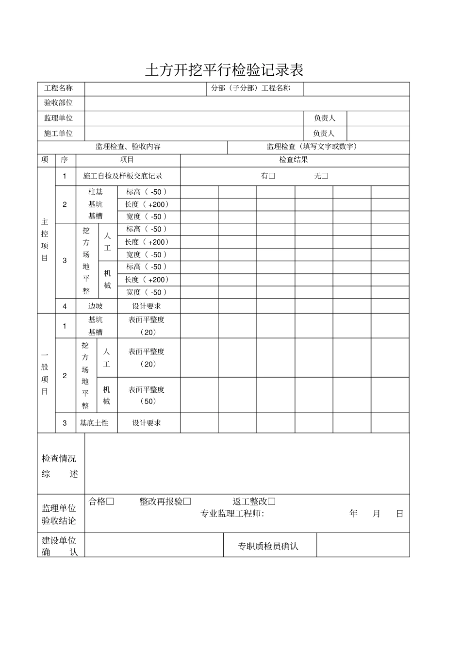 土方开挖平行检验记录_第1页