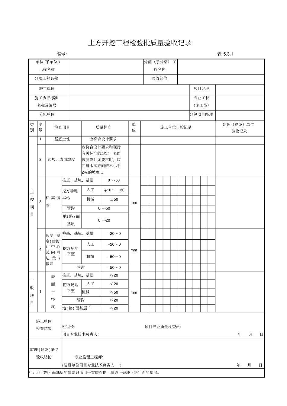 土方开挖工程检验批质量验收记录_第1页