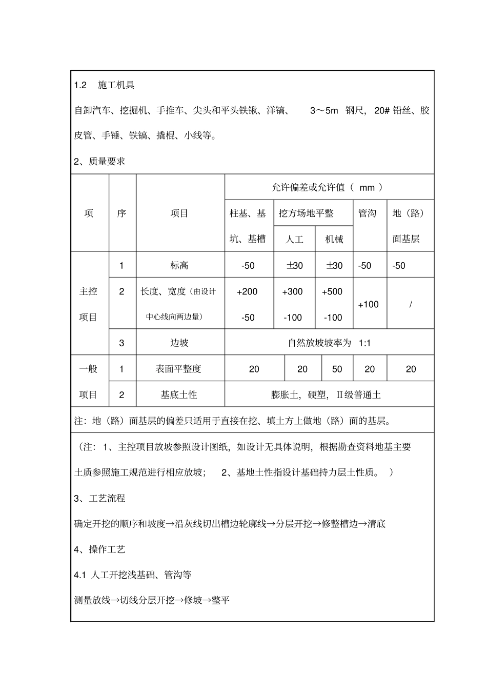 土方技术交底内容_第2页