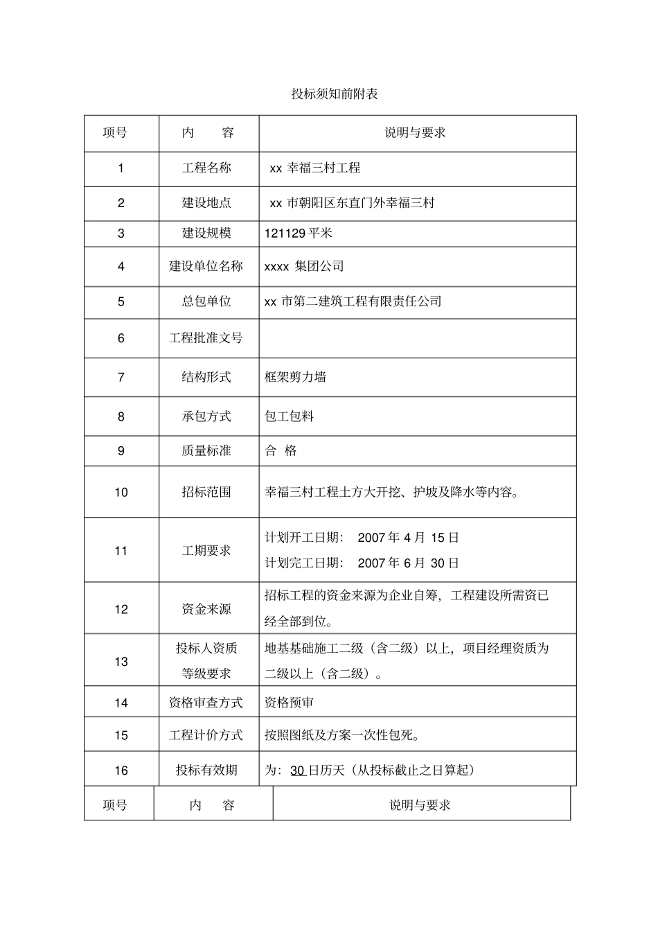 土方护坡工程招标文件_第2页