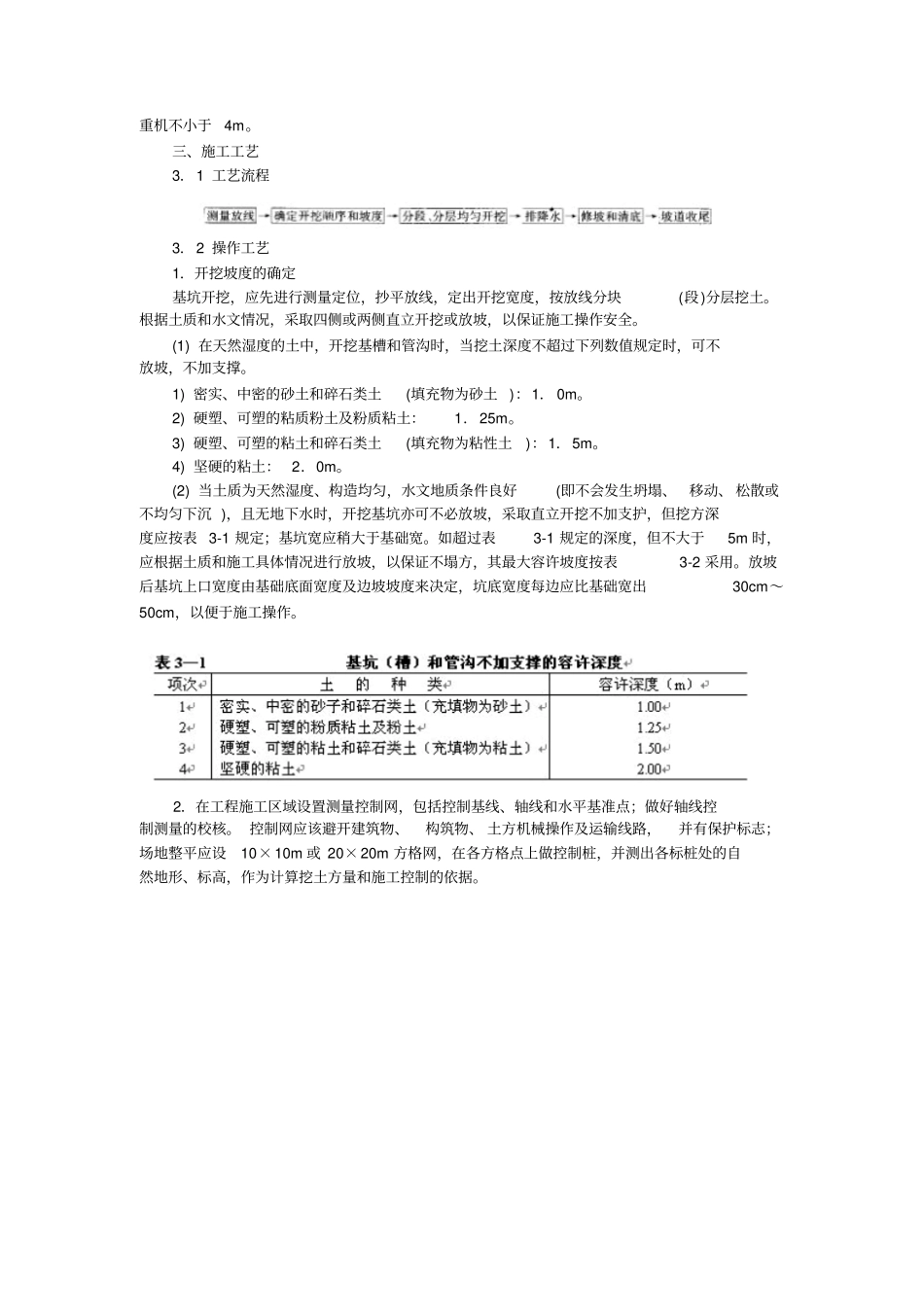 土方施工的方案2_第2页