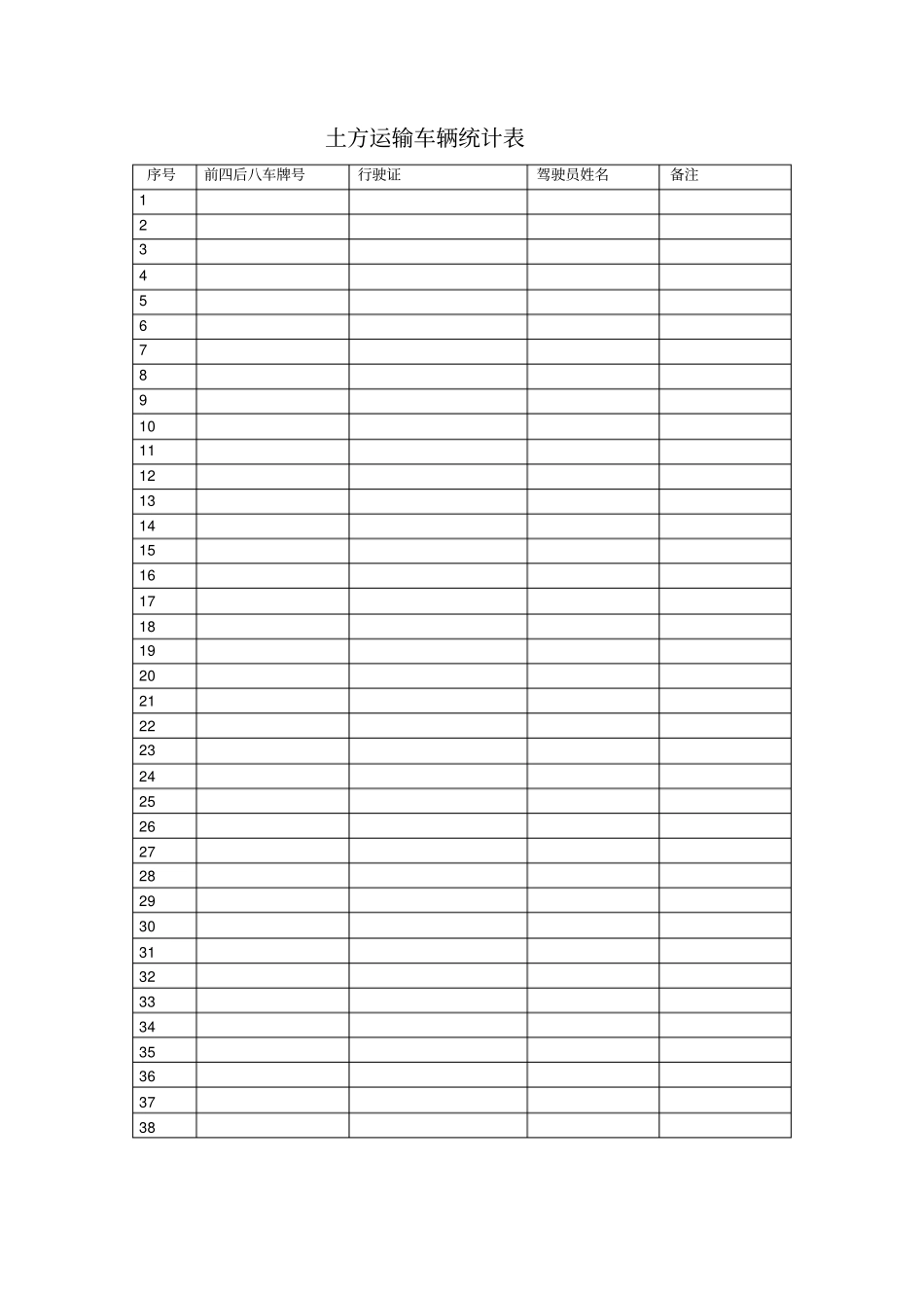 土方运输车辆统计表_第1页