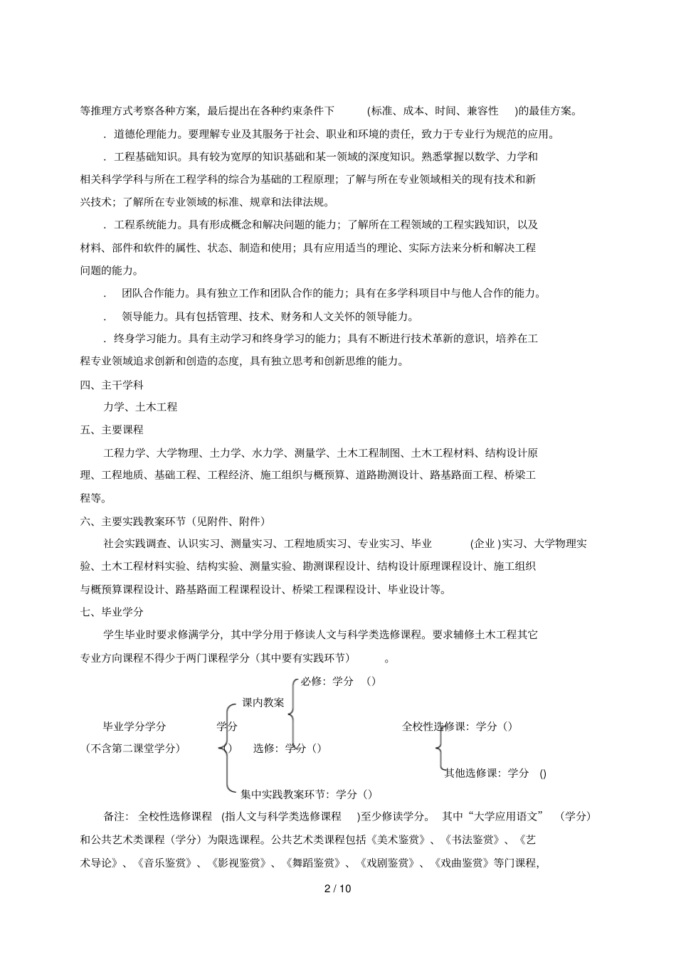 土木工程专业卓越工程师培养计划_第2页