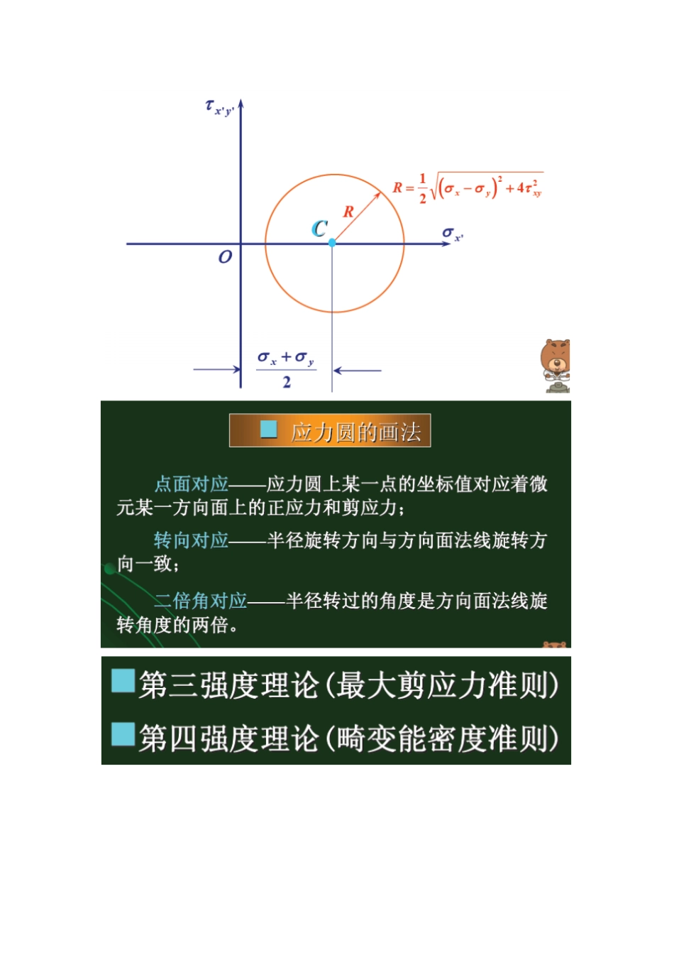 土木工程复试祥解_第2页