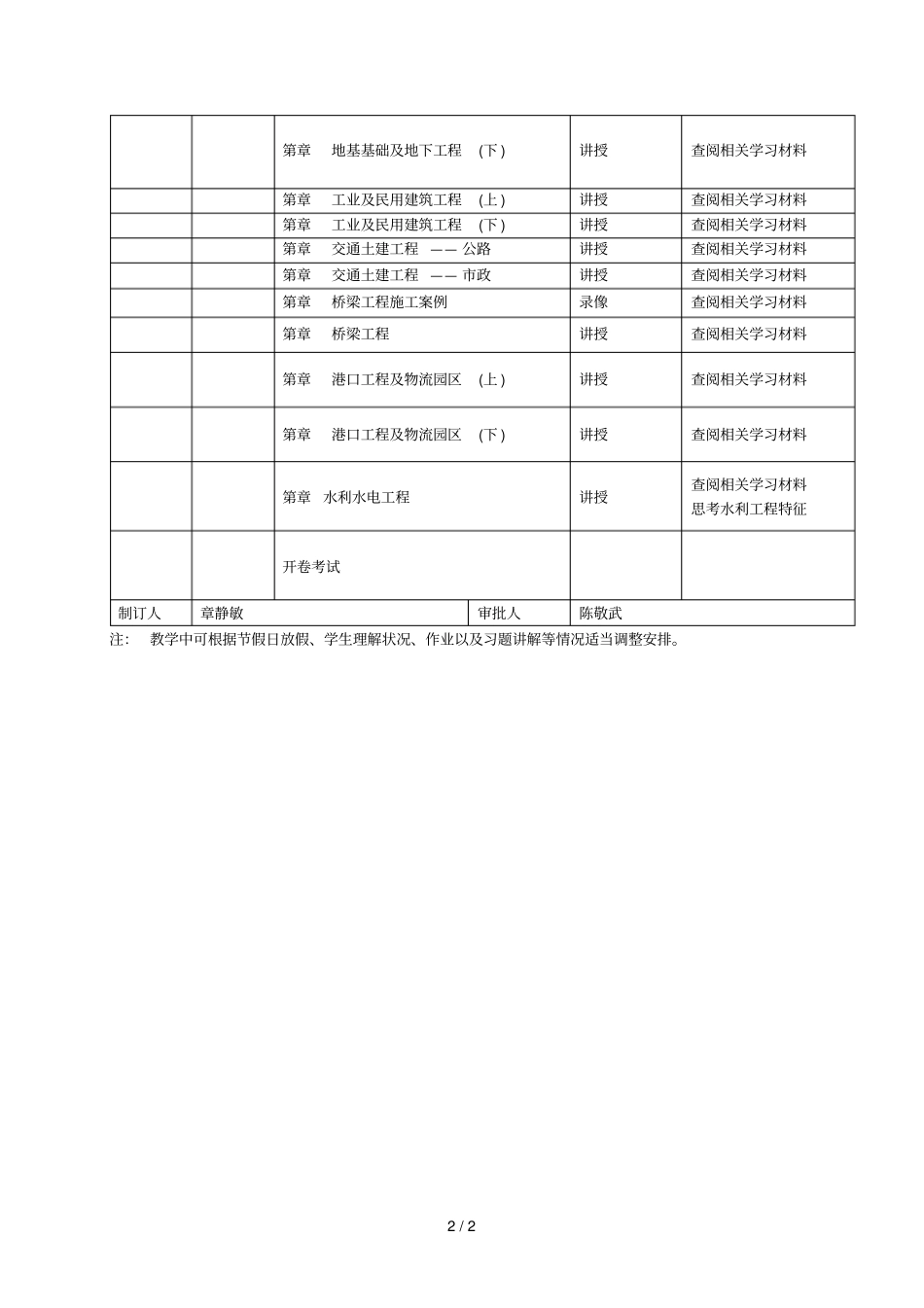 土木工程概论课程授课进度计划_第2页