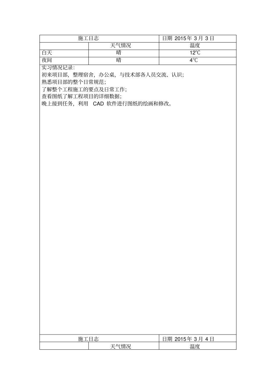 土木工程道桥专业实习日志_第1页