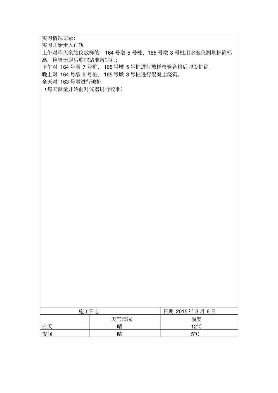 土木工程道桥专业实习日志_第3页