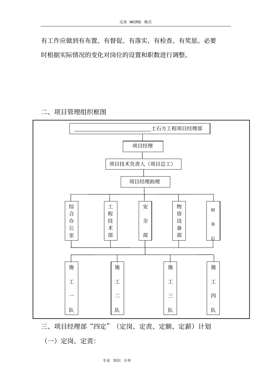 土石方工程施工项目部机构设置岗位职责和管理制度汇编_第2页