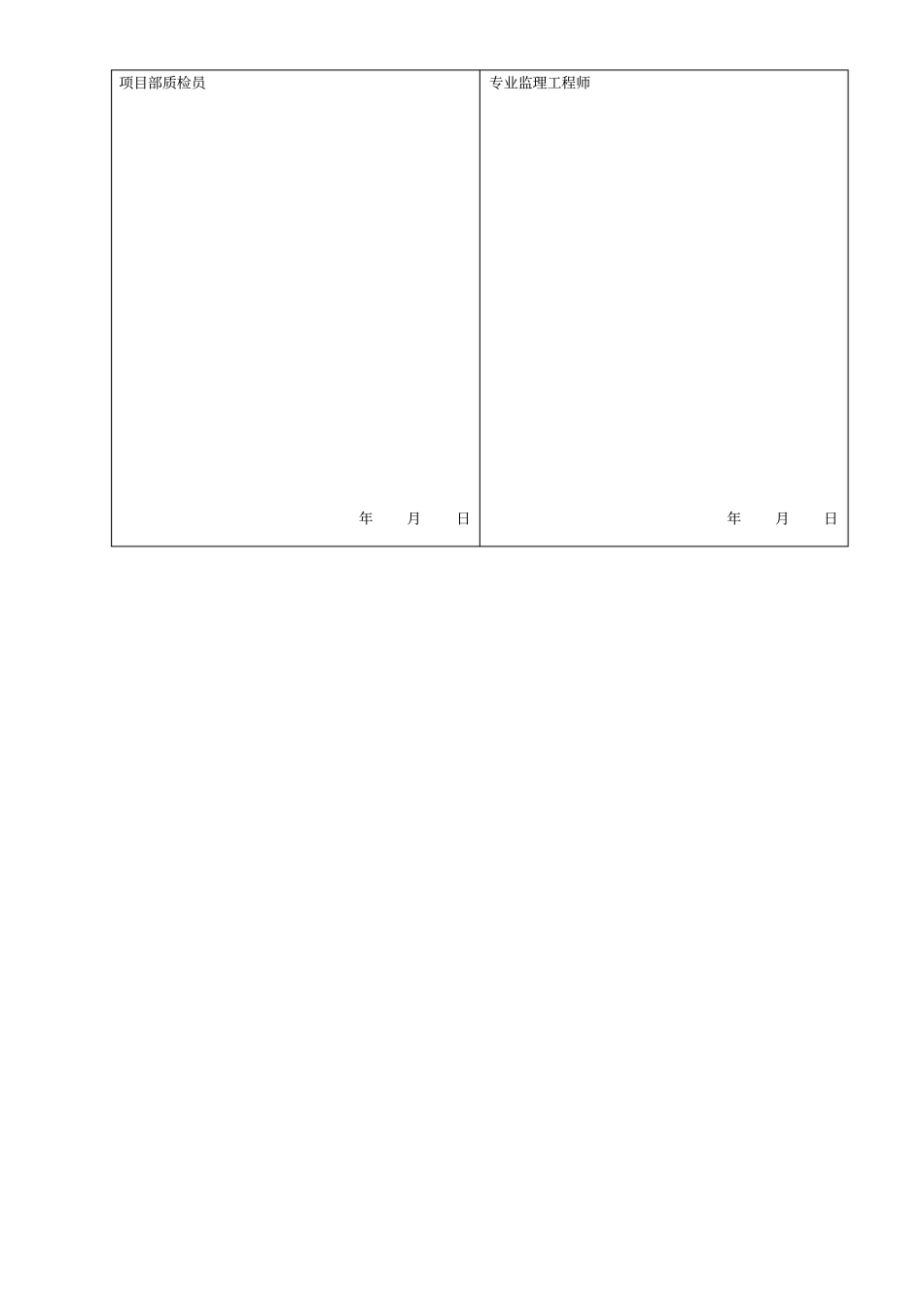 土石方开挖强制性条文执行记录表_第2页