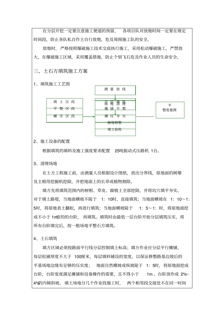 土石方开挖施工技术交底_第3页