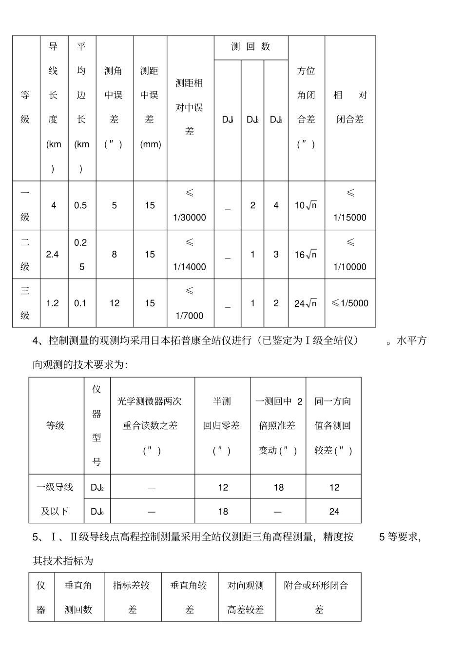 土石方测量方案_第2页