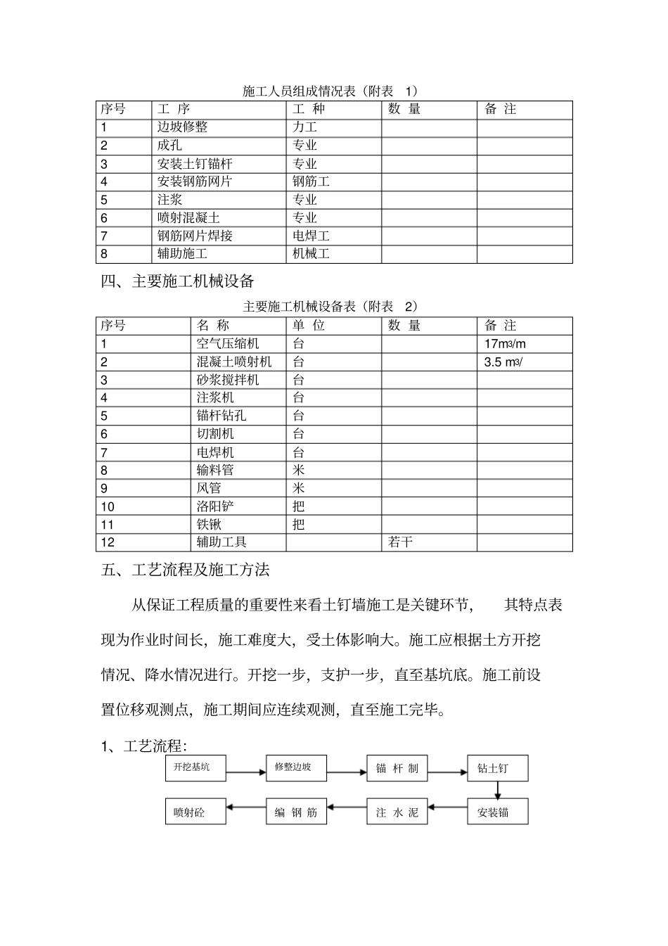 土钉墙支护施工方案_第3页