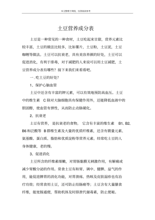 土豆营养成分表