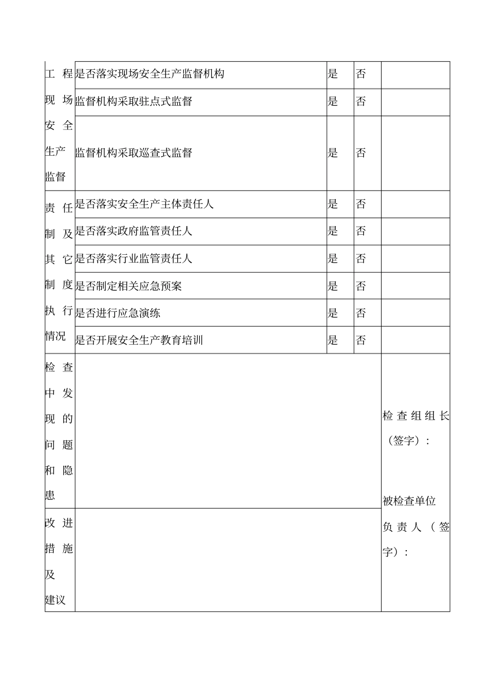 在建水利工程汛期安全生产检查表_第2页