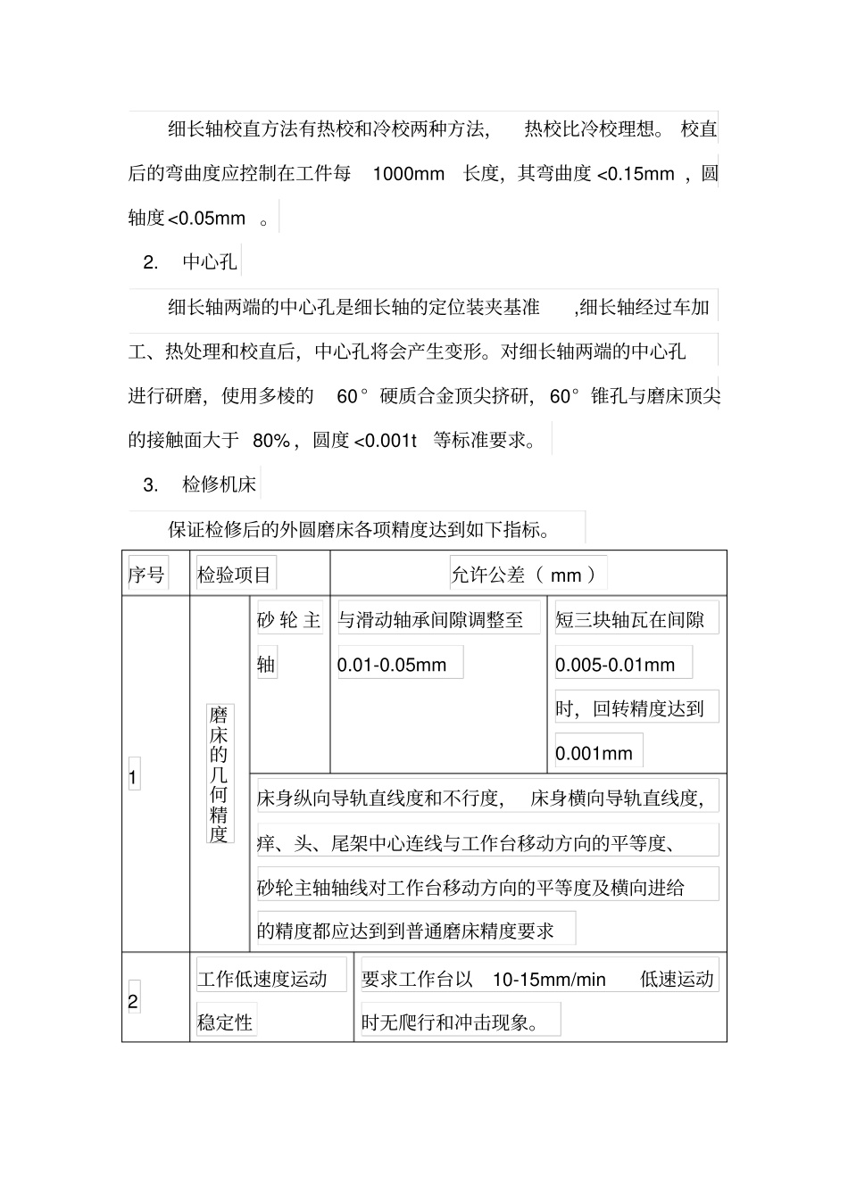 在普通外圆磨床上磨削细长轴的一种工艺汇总_第2页