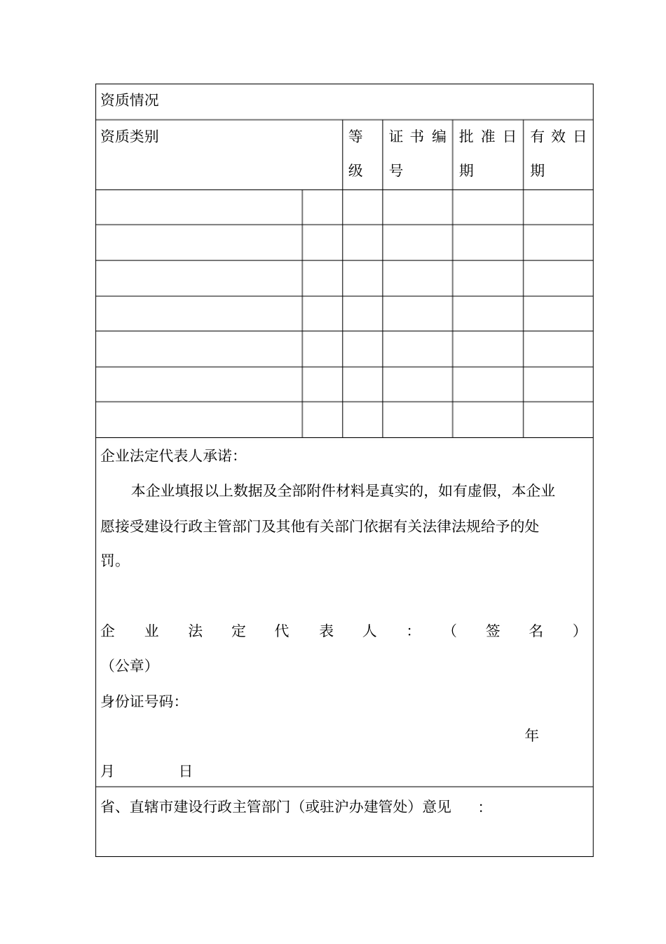 在沪建设工程企业诚信手册备案表_第2页