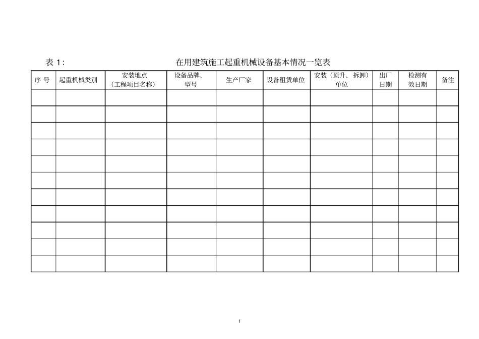 在用建筑施工起重机械设备基本情况一览表_第1页