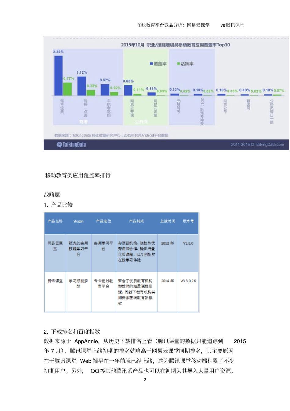 在线教育平台竞品分析：网易云课堂vs腾讯课堂_第3页
