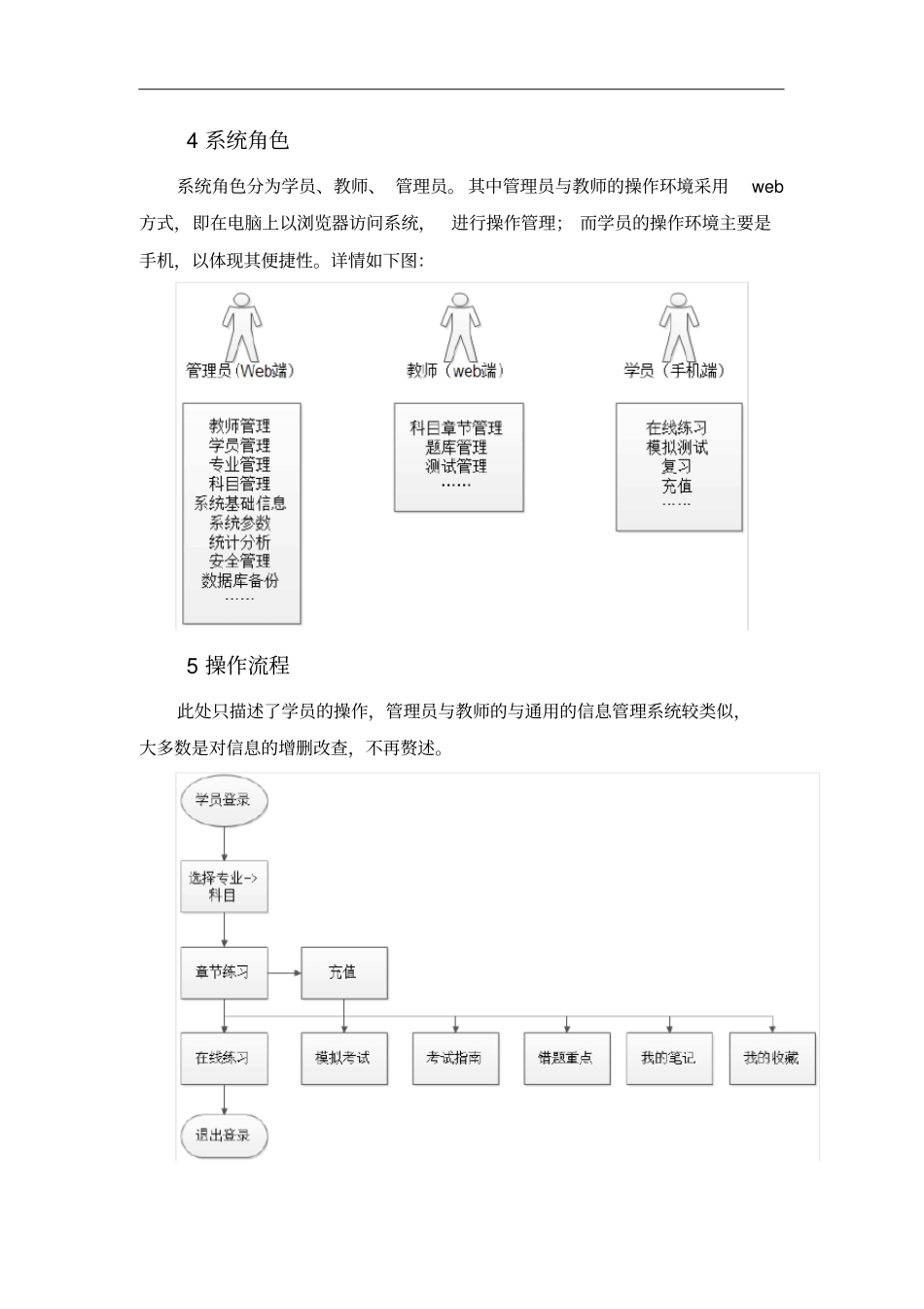 在线考试试题练习系统建设方案_第2页