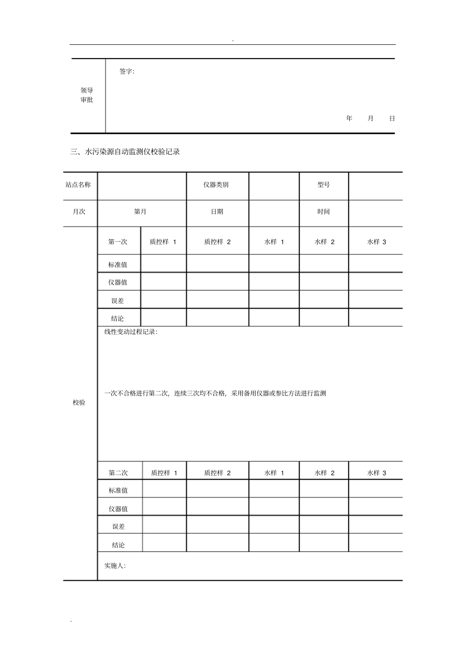 在线运行维护记录参考样本_第3页
