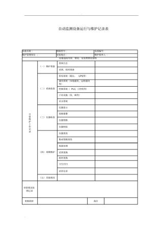 在线运行维护记录参考样本