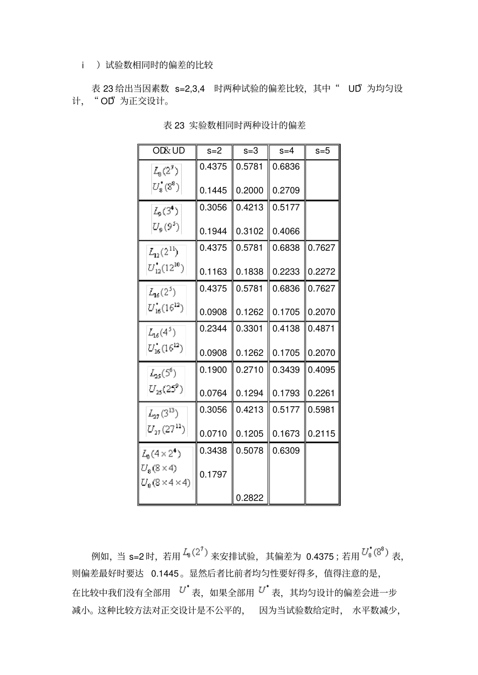 均匀设计和正交设计的比较_第2页