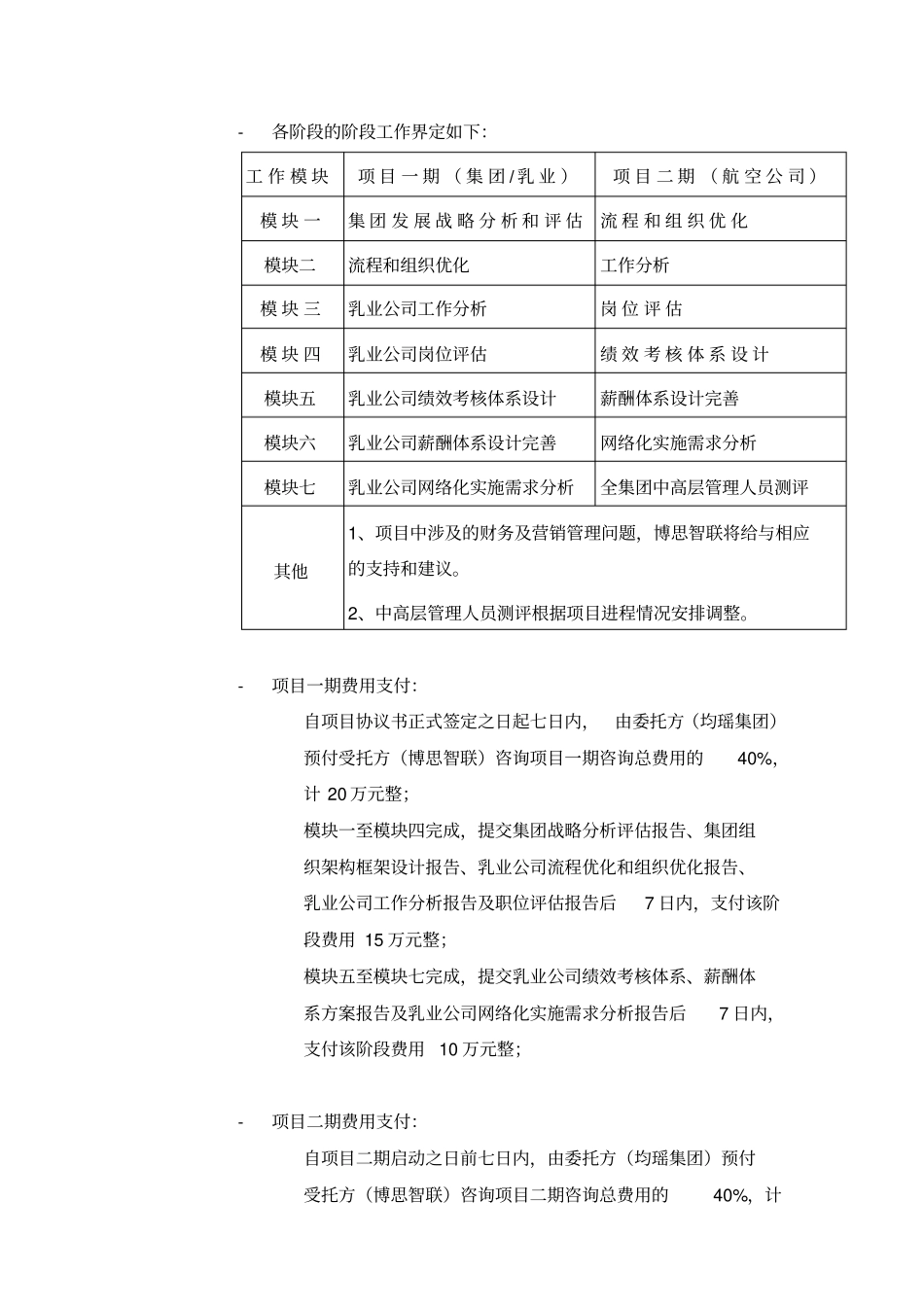 均瑶集团咨询合同-补充协议_第3页