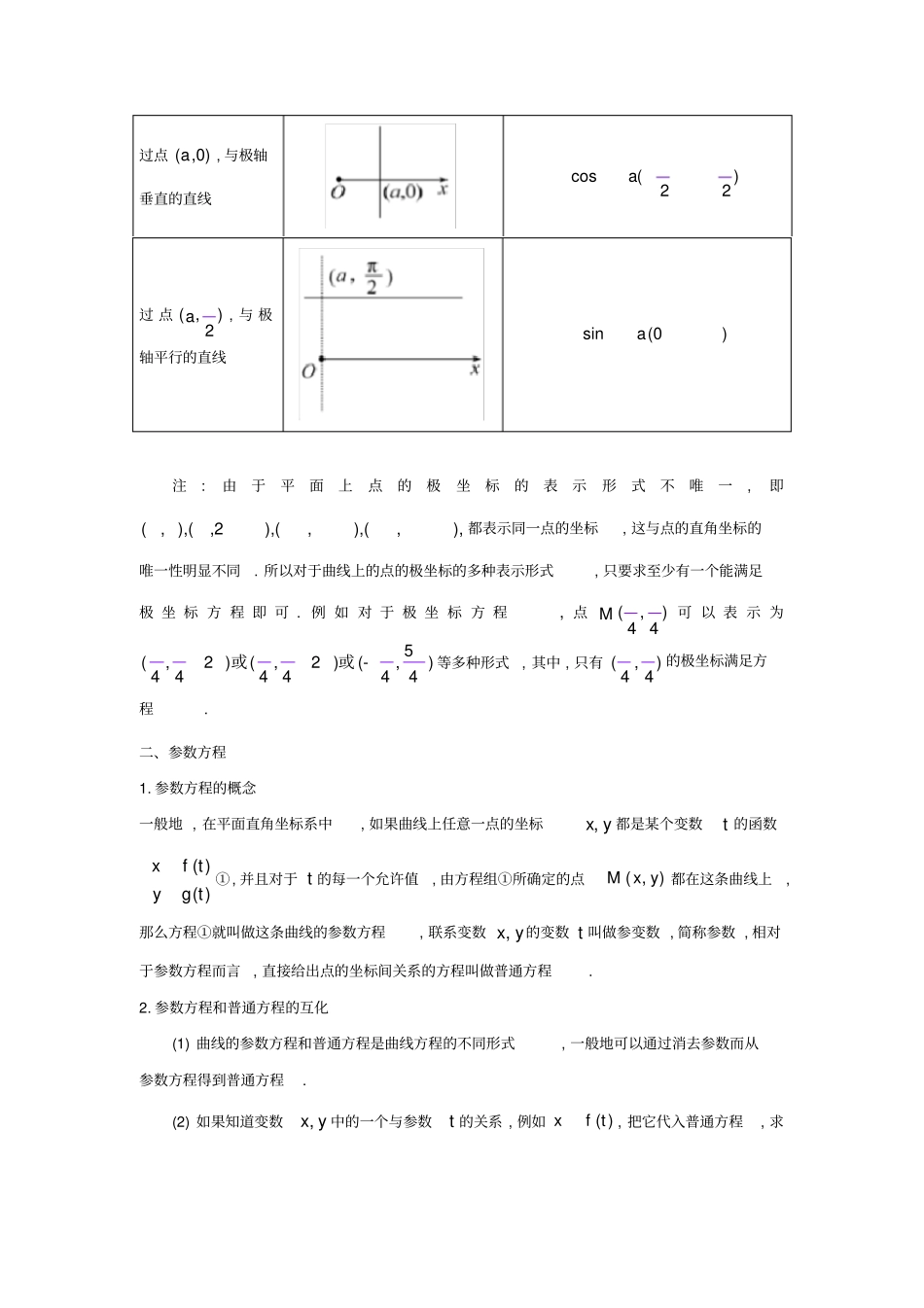 坐标系与参数方程知识点总结及同步练习附答案_第3页