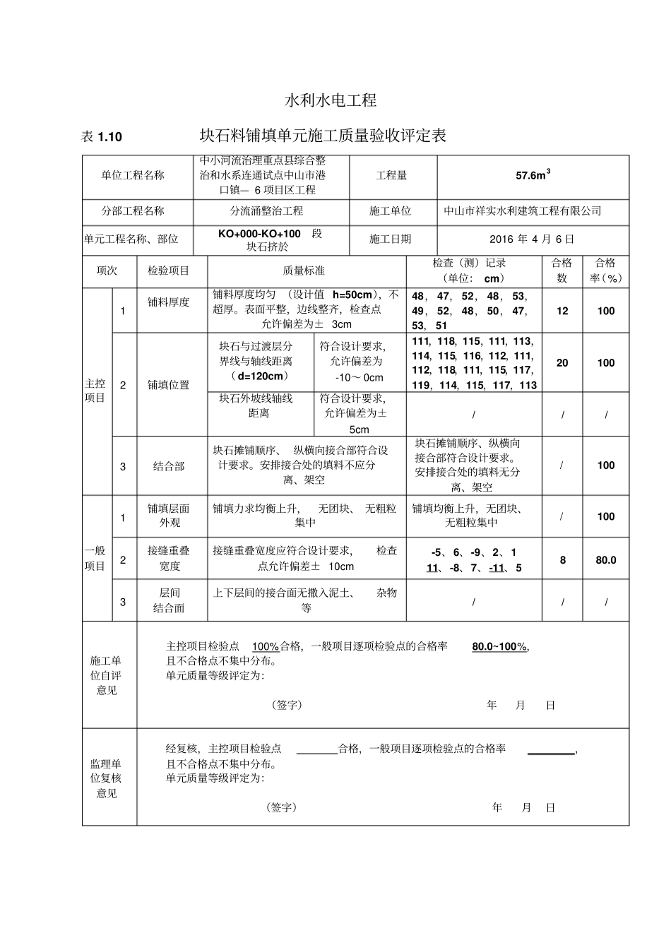 块石挤於评定表汇总_第1页