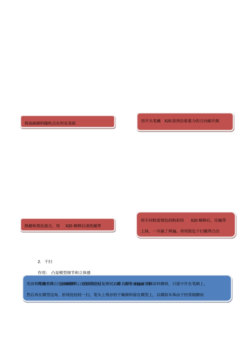 坦克模型详细旧化步骤模型滤镜渍洗干扫教程_第2页
