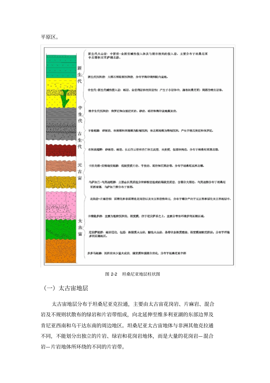 坦桑尼亚地质矿产特征_第3页