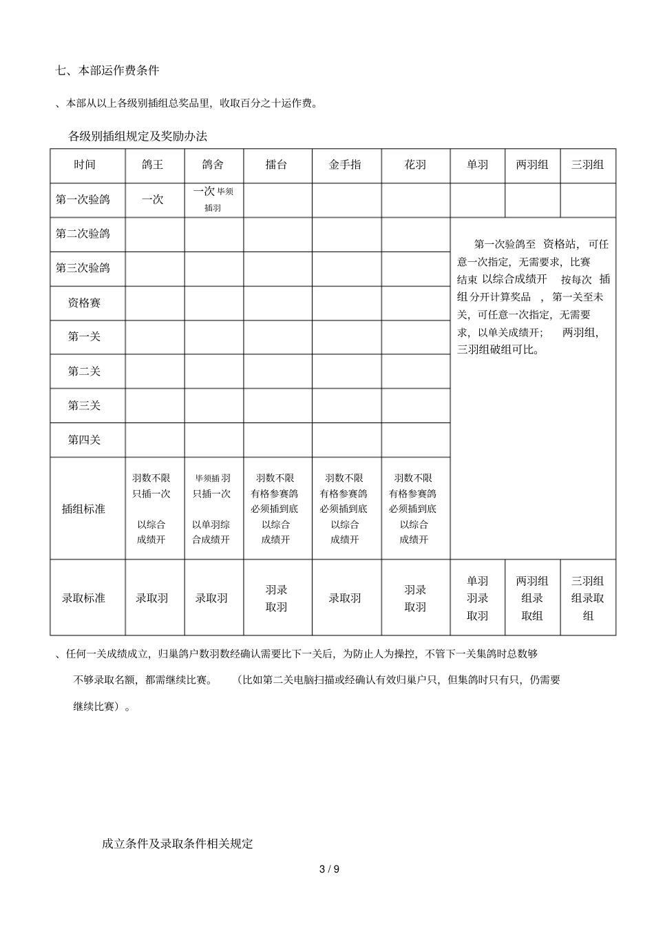 坪山赛鸽俱乐部19年秋季综合四关赛章程_第3页