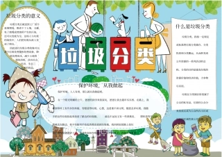 垃圾分类手抄报保护环境手抄报模板