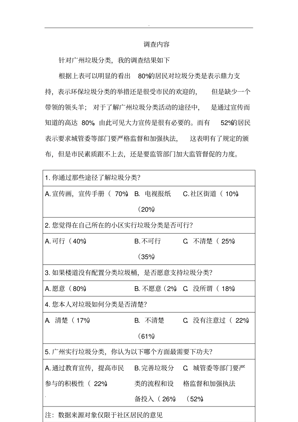 垃圾分类调查报告_第2页