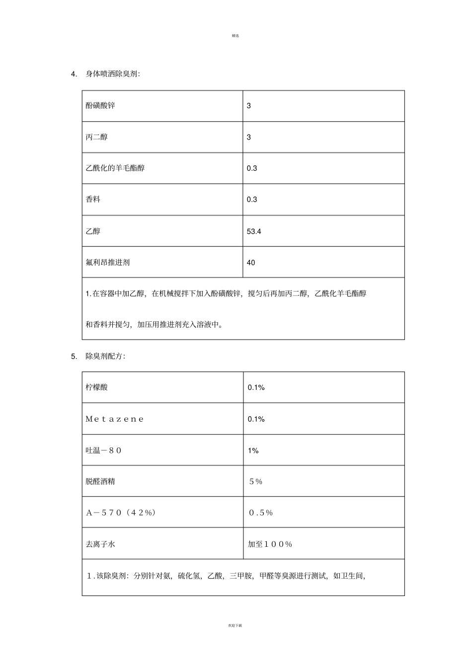 垃圾场植物液_第3页