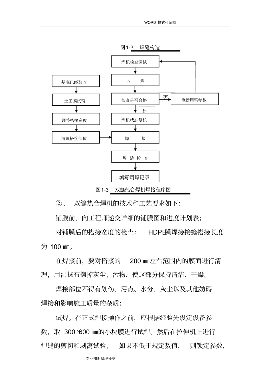 垃圾填埋场防渗系统施工和验收资料_第3页