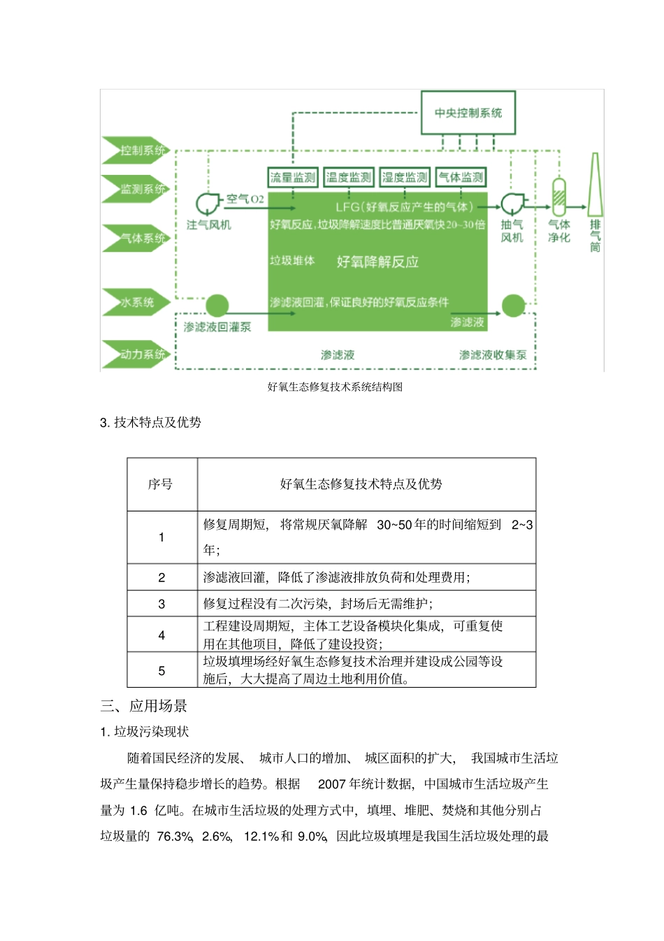 垃圾填埋好氧生态修复案例武汉景弘环保_第3页