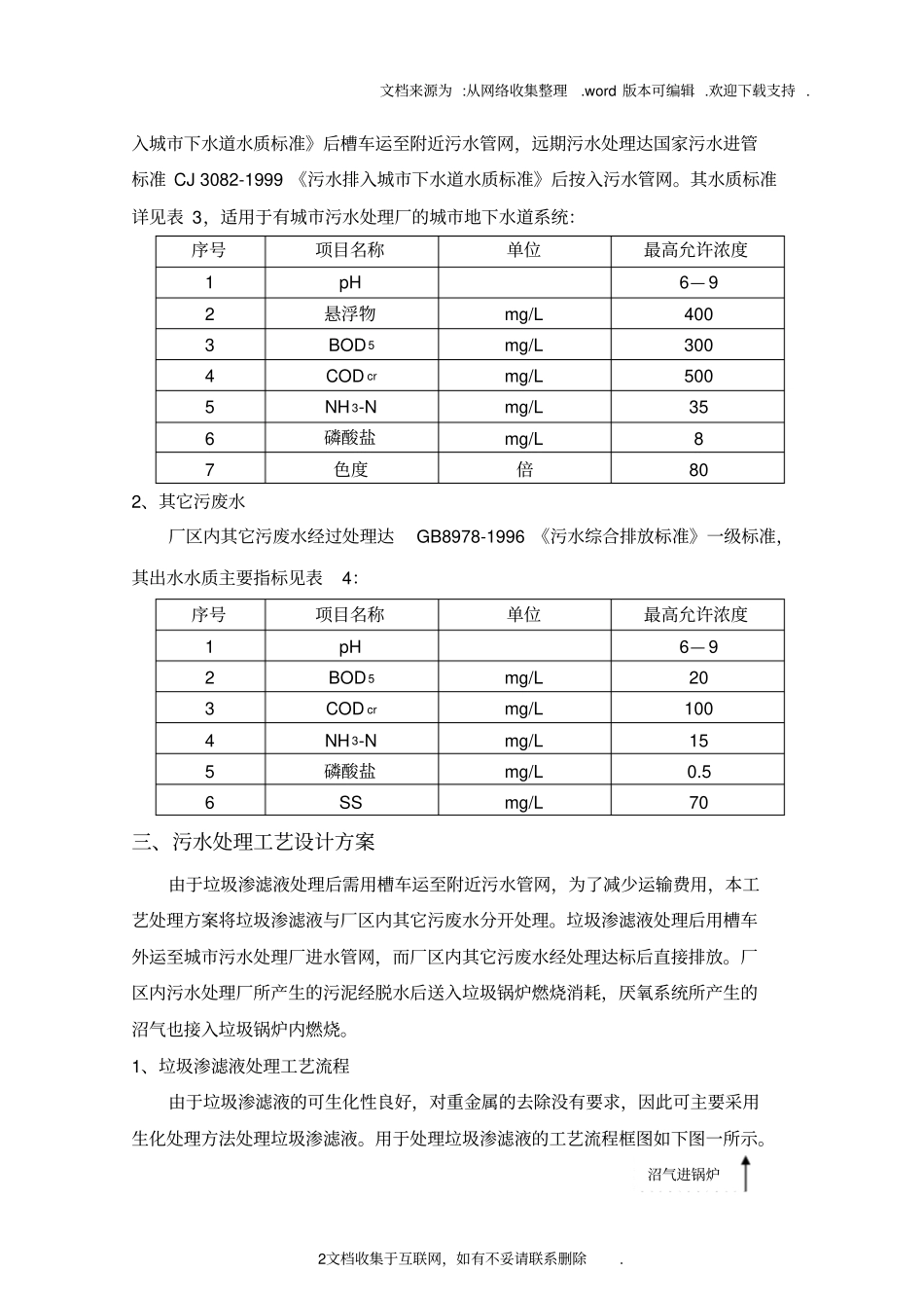 垃圾渗滤液处理方案_第2页