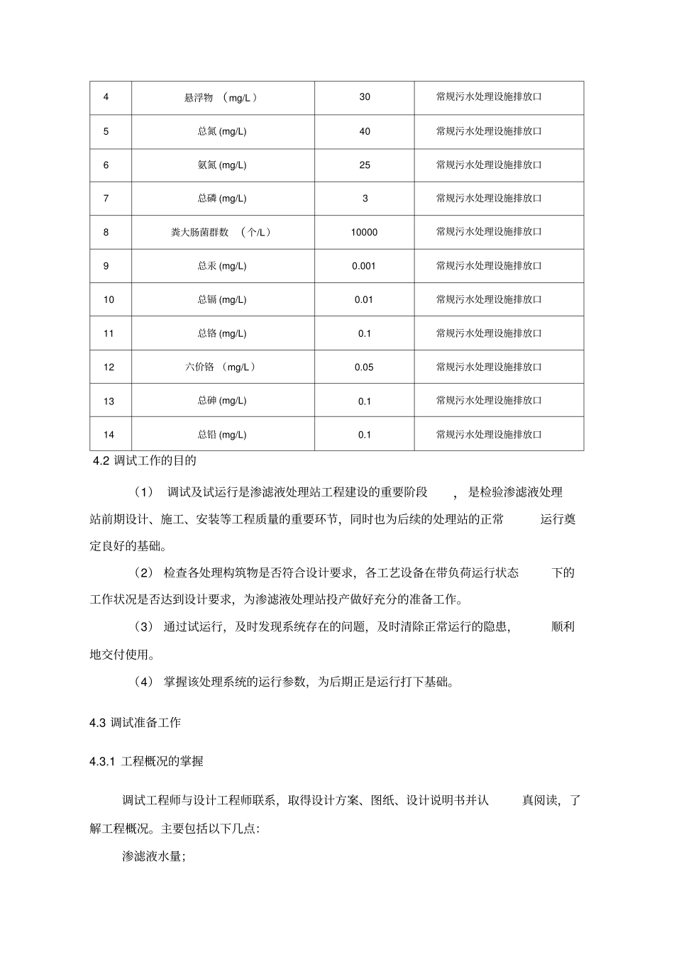 垃圾渗滤液调试方案_第2页